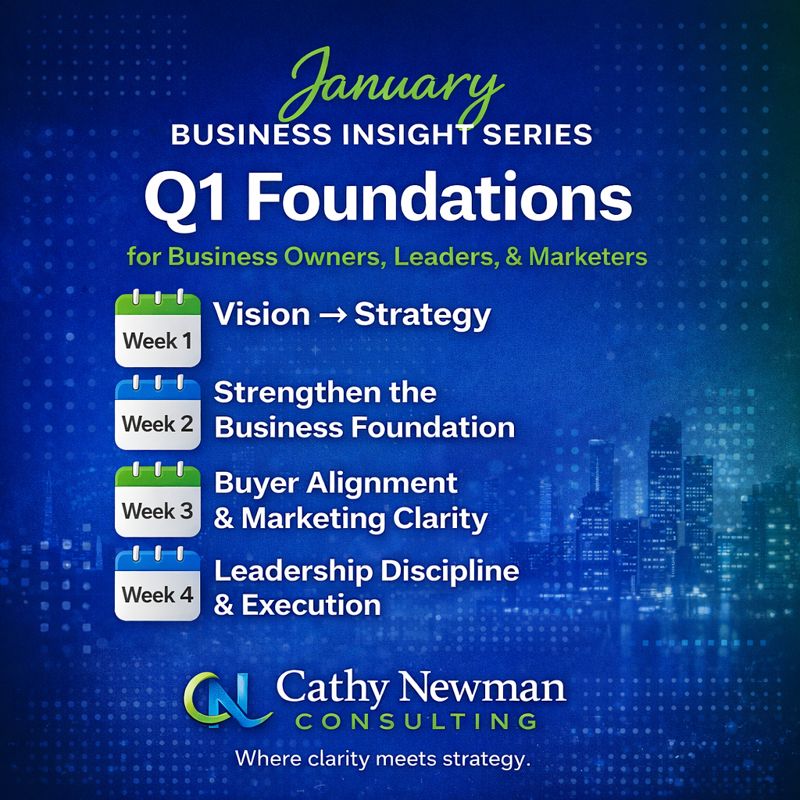 Graphic promoting January Business Insight Series by Cathy Newman Consulting, outlining Q1 Foundations for business owners, leaders, and marketers, including weekly topics such as Vision to Strategy, Strengthening Business Foundation, Buyer Alignment and Marketing Clarity, and Leadership Discipline and Execution.